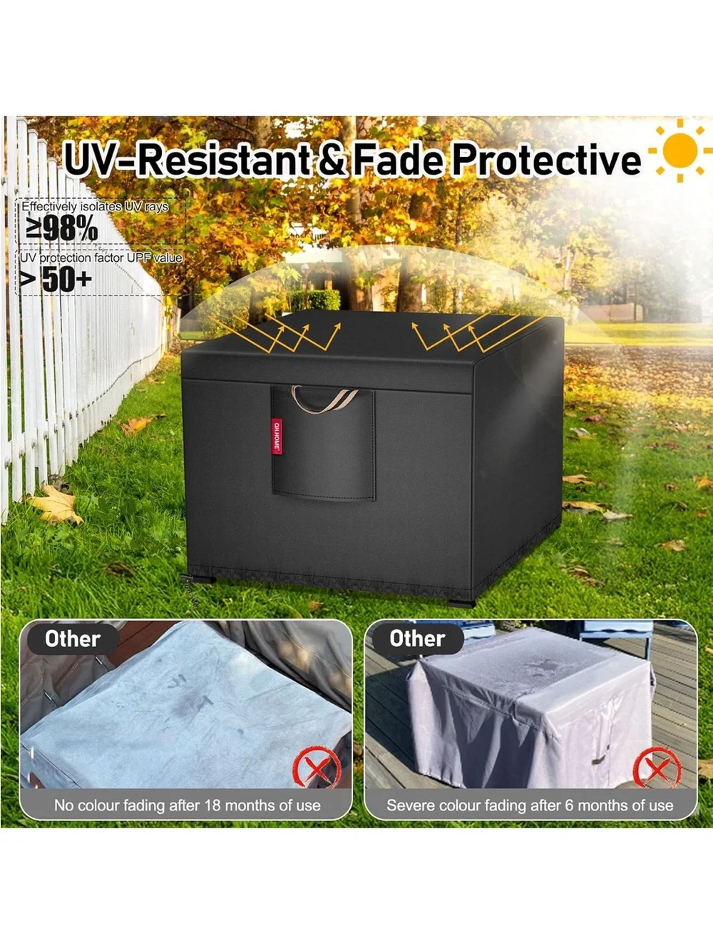 2026 Upgraded 900D Heavy Duty Fabric] Fire Pit Cover Square 30''Lx 30''Wx 24